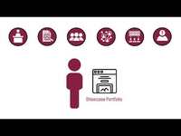 Thumbnail for Writing Portfolios for Self-Discovery and Self-Presentation | Curating a Writing Portfolio